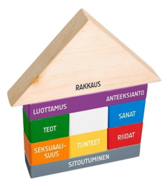 Parisuhteen palikat